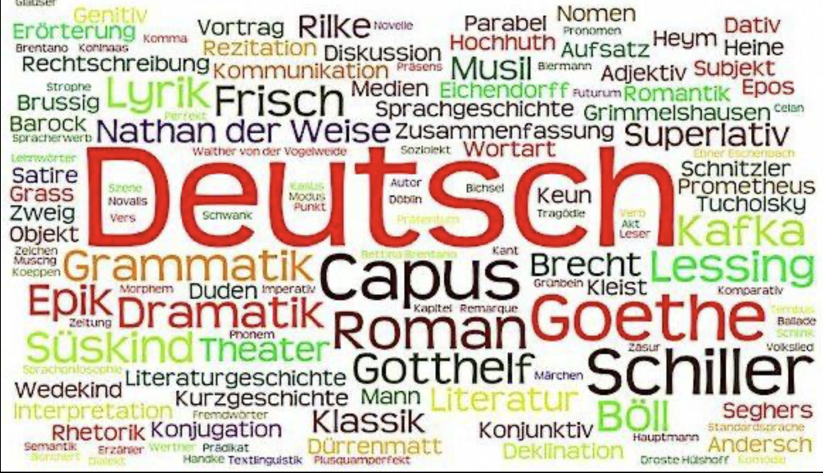 Almanca C1 Seviyesi Eğitimi