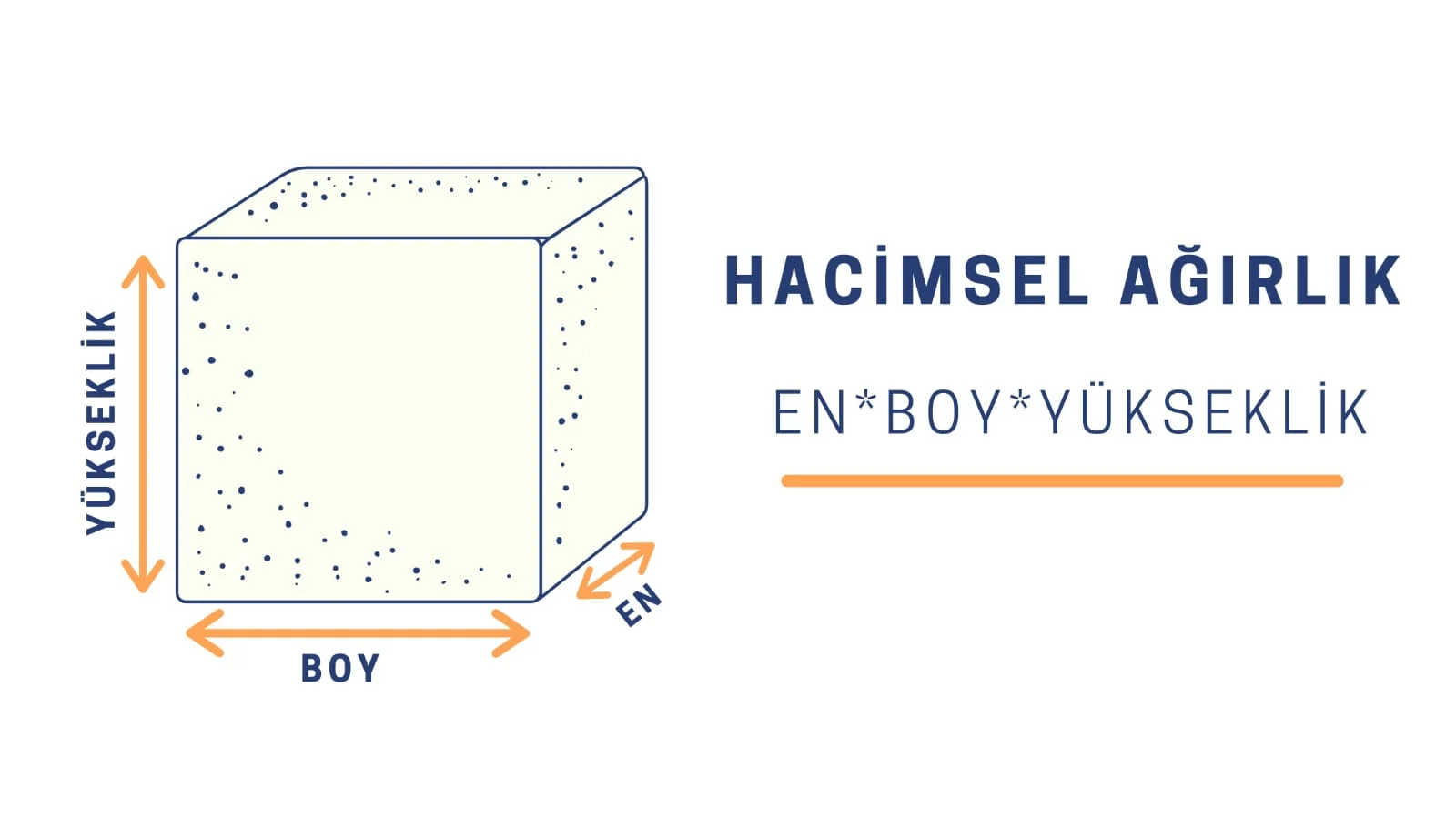 Uluslararası Standartlara Göre Hesaplama Birimleri Eğitimi