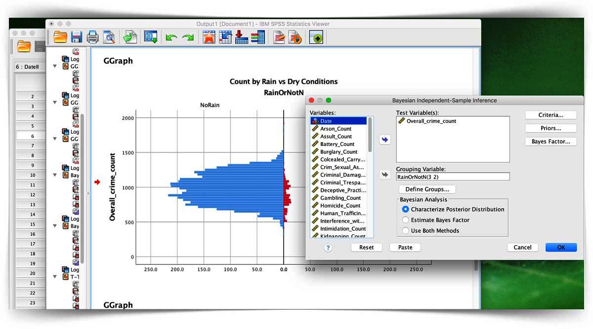 Veri Analizi Eğitimi